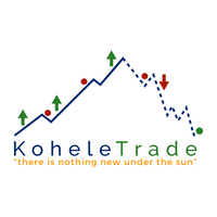 KoheleTrade logo, KoheleTrade contact details