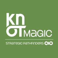 KnotMagic logo, KnotMagic contact details