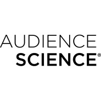 AudienceScience logo, AudienceScience contact details