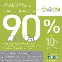 Agencia de Publicidad CreativoZ logo, Agencia de Publicidad CreativoZ contact details