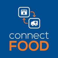 connectFOOD logo, connectFOOD contact details