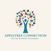 AppleTree Connection logo, AppleTree Connection contact details