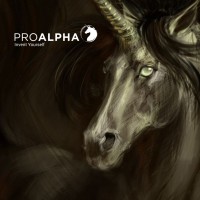 Proalpha Invent Yourself logo, Proalpha Invent Yourself contact details