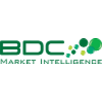 BDC Market Intelligence logo, BDC Market Intelligence contact details