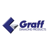 Graff Diamond Products logo, Graff Diamond Products contact details