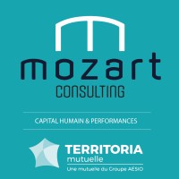 Mozart Consulting logo, Mozart Consulting contact details