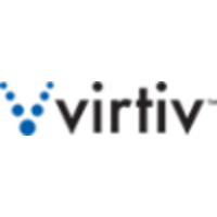 Virtiv logo, Virtiv contact details