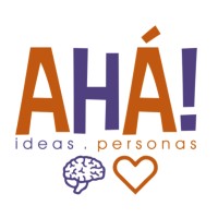 AHA! (Ideas+Personas) logo, AHA! (Ideas+Personas) contact details