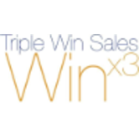 Triple Win Sales logo, Triple Win Sales contact details