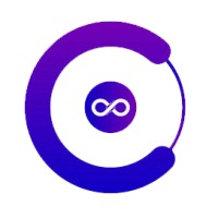 Loop In C logo, Loop In C contact details