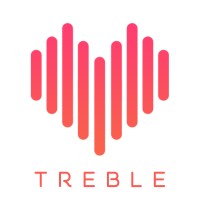 Treble logo, Treble contact details