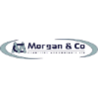 Morgan & Co Chartered Accountants Ltd logo, Morgan & Co Chartered Accountants Ltd contact details