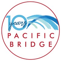 Pacific Bridge Marketing logo, Pacific Bridge Marketing contact details