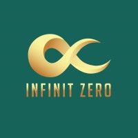 Infinitzero logo, Infinitzero contact details