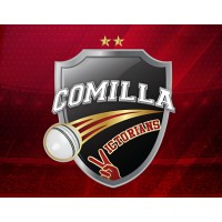 Comilla Victorians logo, Comilla Victorians contact details