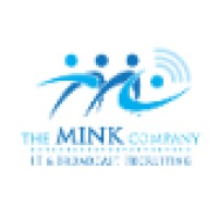 The Mink Company logo, The Mink Company contact details