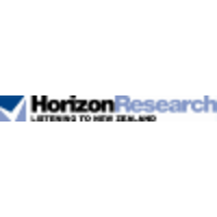 Horizon Research Ltd logo, Horizon Research Ltd contact details