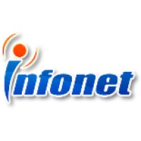 Information and Networking Technology Joint Stock Company (INFONET .,JSC) logo, Information and Networking Technology Joint Stock Company (INFONET .,JSC) contact details