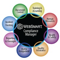 WebSmart Compliance Manager logo, WebSmart Compliance Manager contact details