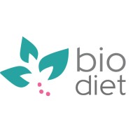 Biodiet logo, Biodiet contact details