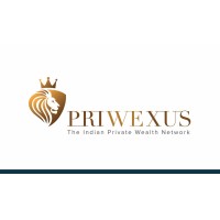 Priwexus logo, Priwexus contact details