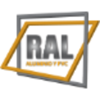 RAL Aluminio logo, RAL Aluminio contact details