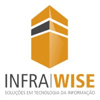 INFRAWISE - Soluções em Tecnologia da Informação logo, INFRAWISE - Soluções em Tecnologia da Informação contact details