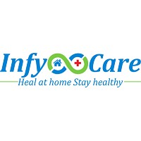 INFYCARE logo, INFYCARE contact details