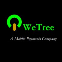 IWeTree logo, IWeTree contact details