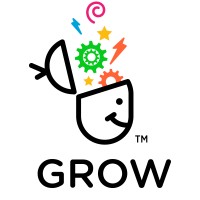 GROW Learning Management System logo, GROW Learning Management System contact details