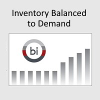 Balanced Inventory logo, Balanced Inventory contact details