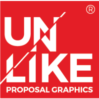 UnLike Proposal Graphics logo, UnLike Proposal Graphics contact details