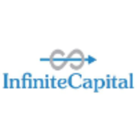 INFINITE CAPITAL LTD logo, INFINITE CAPITAL LTD contact details