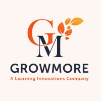 Growmore logo, Growmore contact details