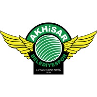 Akhisarspor logo, Akhisarspor contact details