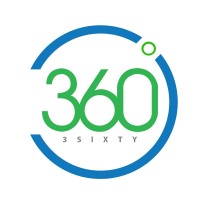 Solution 360 logo, Solution 360 contact details