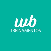 William Borba Treinamentos logo, William Borba Treinamentos contact details