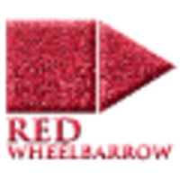 Red Wheelbarrow logo, Red Wheelbarrow contact details