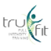 TruFIT Health logo, TruFIT Health contact details