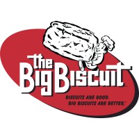 The Big Biscuit logo, The Big Biscuit contact details