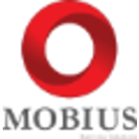 Mobius Business Solutions, LLC logo, Mobius Business Solutions, LLC contact details