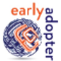 Early Adopter logo, Early Adopter contact details