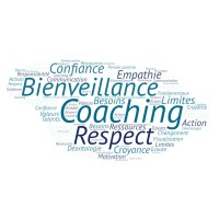 MVCOACHING logo, MVCOACHING contact details