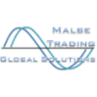 Malbe Trading logo, Malbe Trading contact details