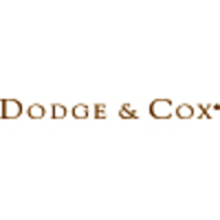 Dodge & Cox Fund logo, Dodge & Cox Fund contact details