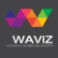 Waviz Technologies (P) Ltd logo, Waviz Technologies (P) Ltd contact details