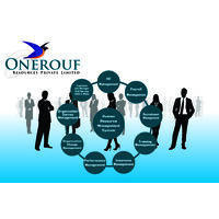 Onerouf Resources Pvt Ltd logo, Onerouf Resources Pvt Ltd contact details