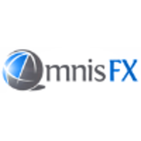 Omnis FX logo, Omnis FX contact details