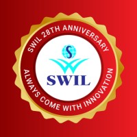 Softworld (India) Pvt Ltd (SWIL) logo, Softworld (India) Pvt Ltd (SWIL) contact details