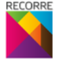 Recorre logo, Recorre contact details